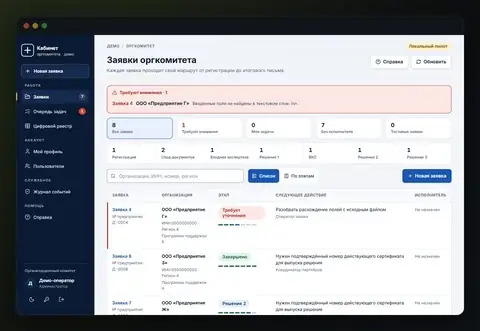 Список заявок в кабинете оргкомитета портала поддержки предприятий; демонстрационные данные.