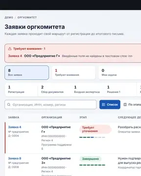 Список заявок в кабинете оргкомитета портала поддержки предприятий; демонстрационные данные.